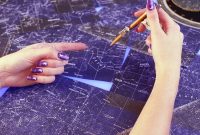Stellium in Your Birth Chart: Meaning and How It Affects You