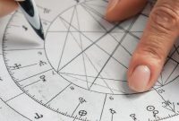 How to Read Your Birth Chart Like a Pro Astrologer