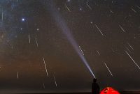 Do Meteor Showers Change Your Birth Chart or Natal Predictions?