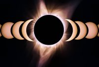 Ready for Eclipse Season? Essential Tips for Watching Safely and Enjoying the Sky