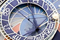 June 2020 Astrology Transits: Key Planetary Shifts & Dates