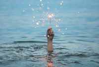 New Year’s Resolutions for 2024: Tailored to Your Zodiac Sign