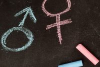 Masculine and Feminine Energies in Astrology: Understanding the Signs