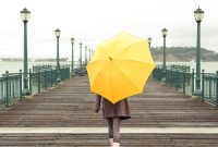 Astrology Weather Guide: When to Carry an Umbrella This Week