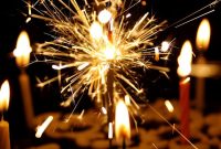10 Exciting Birthday Party Ideas for Aries Guests