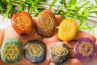 Beginner’s Guide to the 7 Chakras: Meaning, Balance & Healing