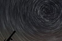 Astrology Transits Explained: How Planetary Movements Affect You