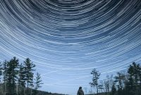 Jupiter in Sagittarius: Luck and Adventure Forecasts for Every Zodiac Sign