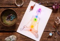 Manifest Miracles Using Chakra Pendulums: A Practical Guide