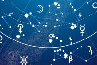 How to Read a Birth Chart: A Beginner’s Guide to Natal Astrology