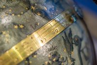 Unlock Your Potential with Astrology: Personalized Growth Guide
