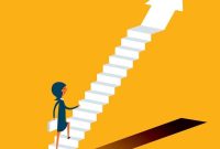 Succeeding as a Virgo: Practical Habits for Personal Growth