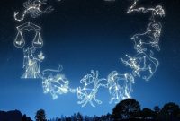 You’re Using Your Horoscope Wrong — How to Use It Correctly