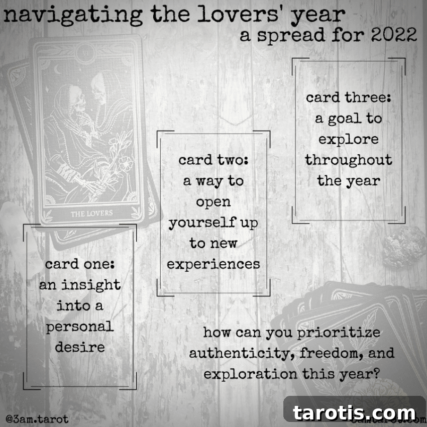 Tarot Spread to Guide You Through the Lovers Year 2022 2 Sample spread to Understand the Year of the Lovers', 2022.
