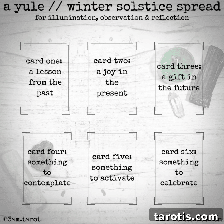 Winter Solstice Tarot Spread to Release the Past and Renew Your Path 2 A sample placement tarot spread for winter solstice.