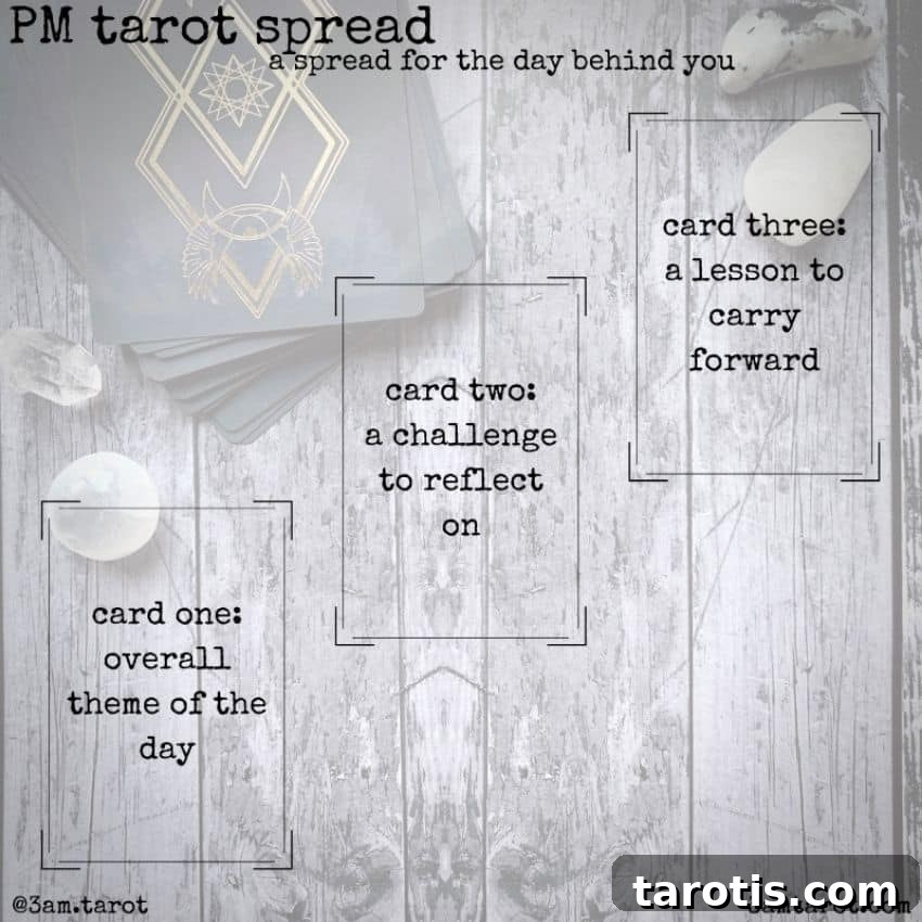 Tarot Spread to Begin and Close Your Day 4 An illustration of a sample Tarot spread for reading the the evening.