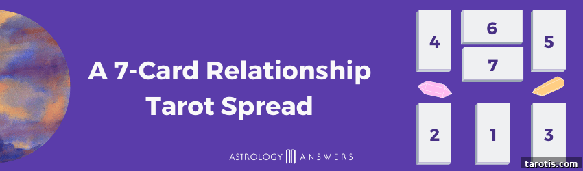 7-Card Tarot Spread to Uncover Hidden Relationship Secrets 2 A 7 Card Tarot spread for crushes, relationships, and platonic love.