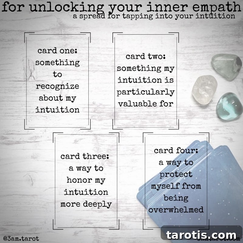 Unlock Your Empath Abilities: Tarot Spread for Emotional Clarity 2 four card tarot spread to unlock your inner empath graphic
