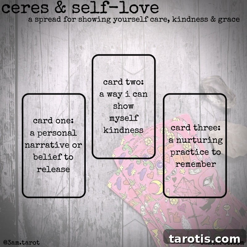 Ceres-Inspired Tarot Spread for Self-Love and Inner Growth 2 ceres self love tarot spread