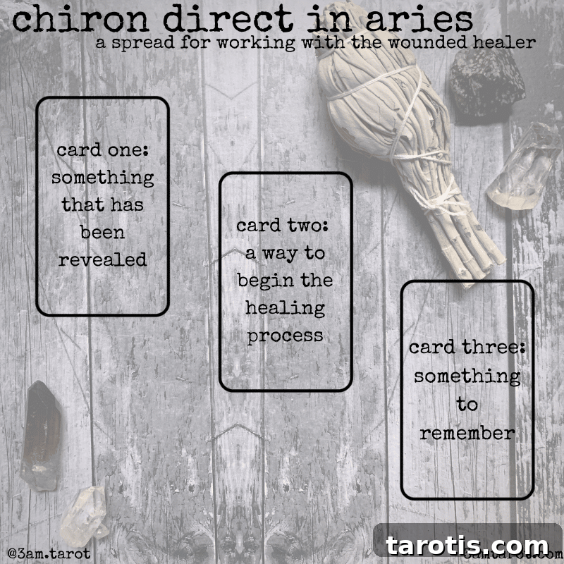 Chiron Direct Tarot Spread for Healing the Wounded Warrior 2 chiron-direct-in-aries-tarot-spread