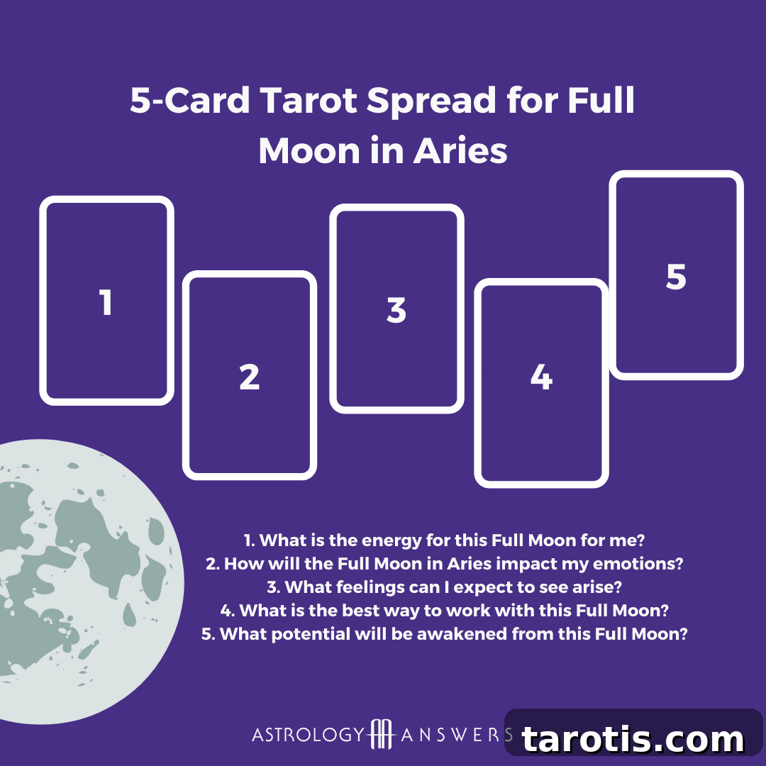 full moon aries tarot spread