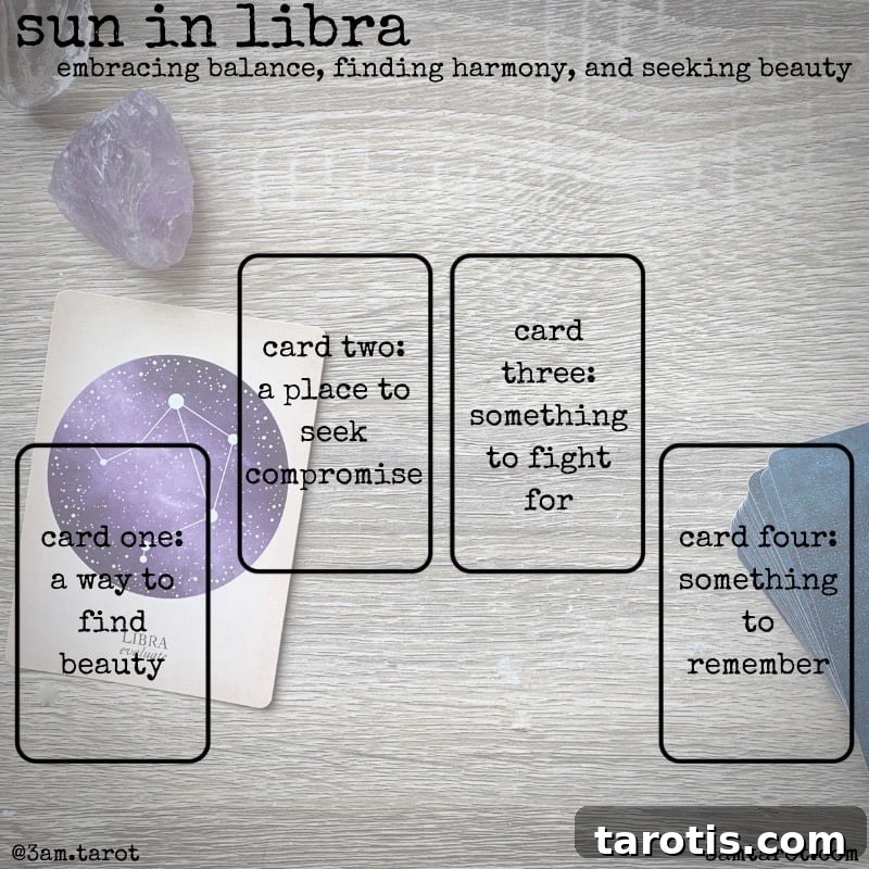 sun-in-libra-tarot-spread