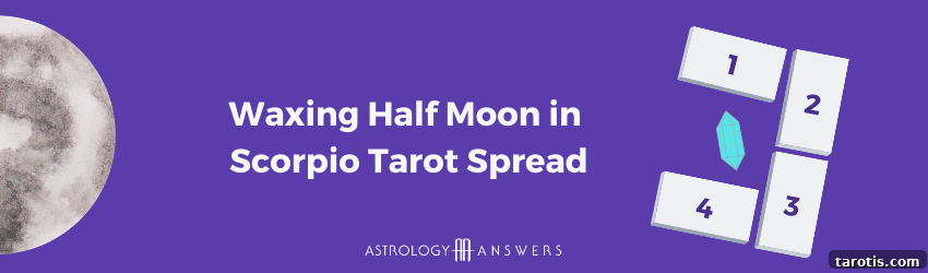 Waxing Half Moon Tarot Spread for Scorpio: Intuition & Transformation 2 Waxing moon in Scorpio tarot graphic