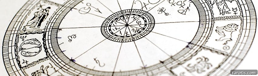 Wheel of Fortune Wheel of Fortune