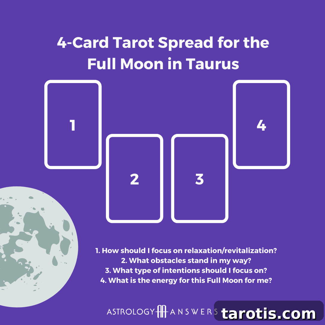 Full Moon in Taurus Tarot: 4-Card Spread for Grounding 2 A Tarot spread for the Full Moon in Taurus.