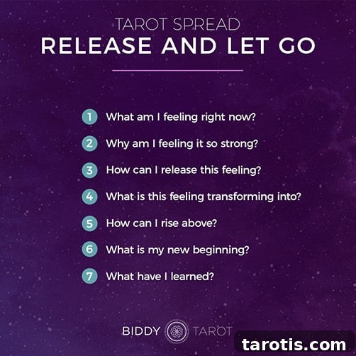 Thrive with Tarot: 7 Powerful Ways to Transform Your Life 3 img 35893 2