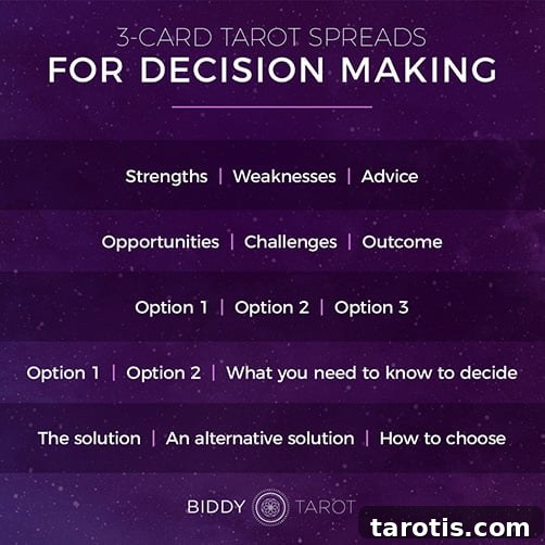 Biddy Answers: 5 Tarot Spreads You Can Use Every Day 6 img 35975 5