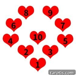 Using Rune Stones for Love Guidance: A Step-by-Step Guide 26 img 36063 25