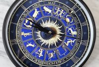 June 2026 Monthly Forecast: Key Trends and What to Expect
